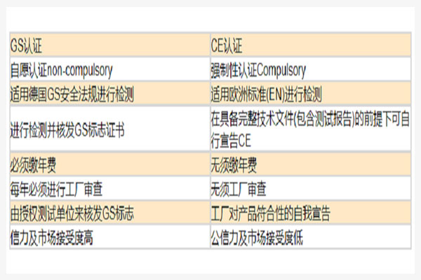 GS认证-1.jpg GS认证-1.jpg