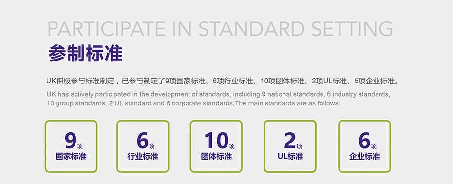 PA视讯检测参制标准